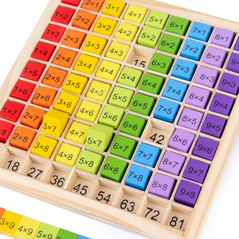 Brinquedos educativos para memorizar a taboada (Tabela de multiplicação matemática, Auxilia na aprendizagem )