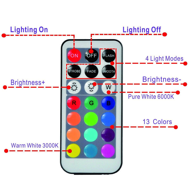 Luzes LED submersíveis multicoloridas à prova d'água( Deixe a decoração da sua casa iluminada)